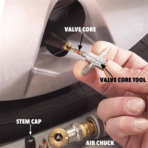 How to Replace a Leaky Tire Valve Stem Without Removing Tire。